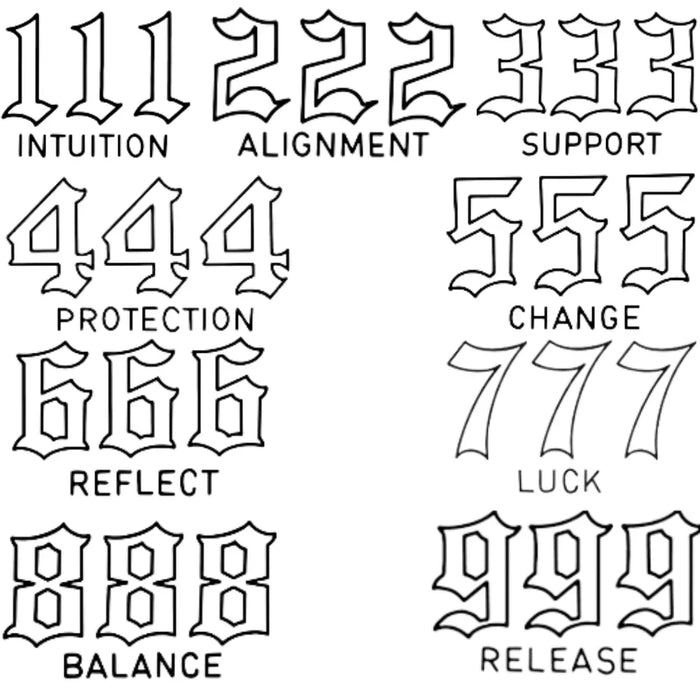 Numerical Symbolism